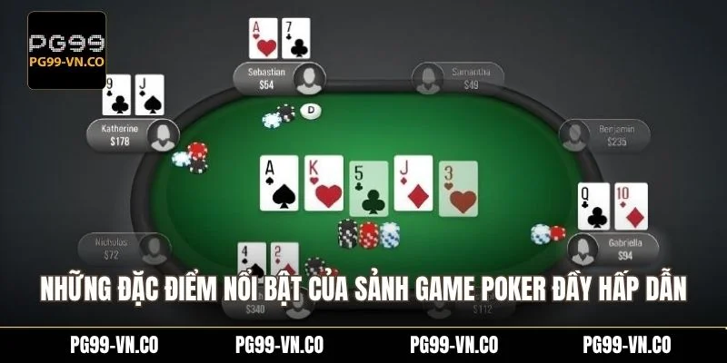 Những đặc điểm nổi bật của sảnh game poker đầy hấp dẫn