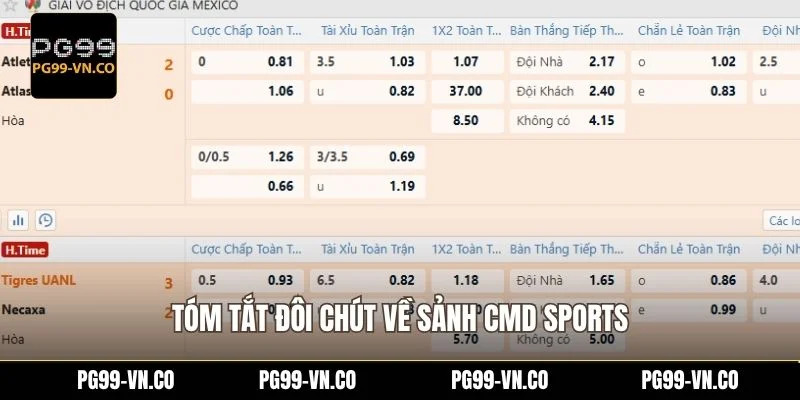 Tóm tắt đôi chút về sảnh CMD Sports